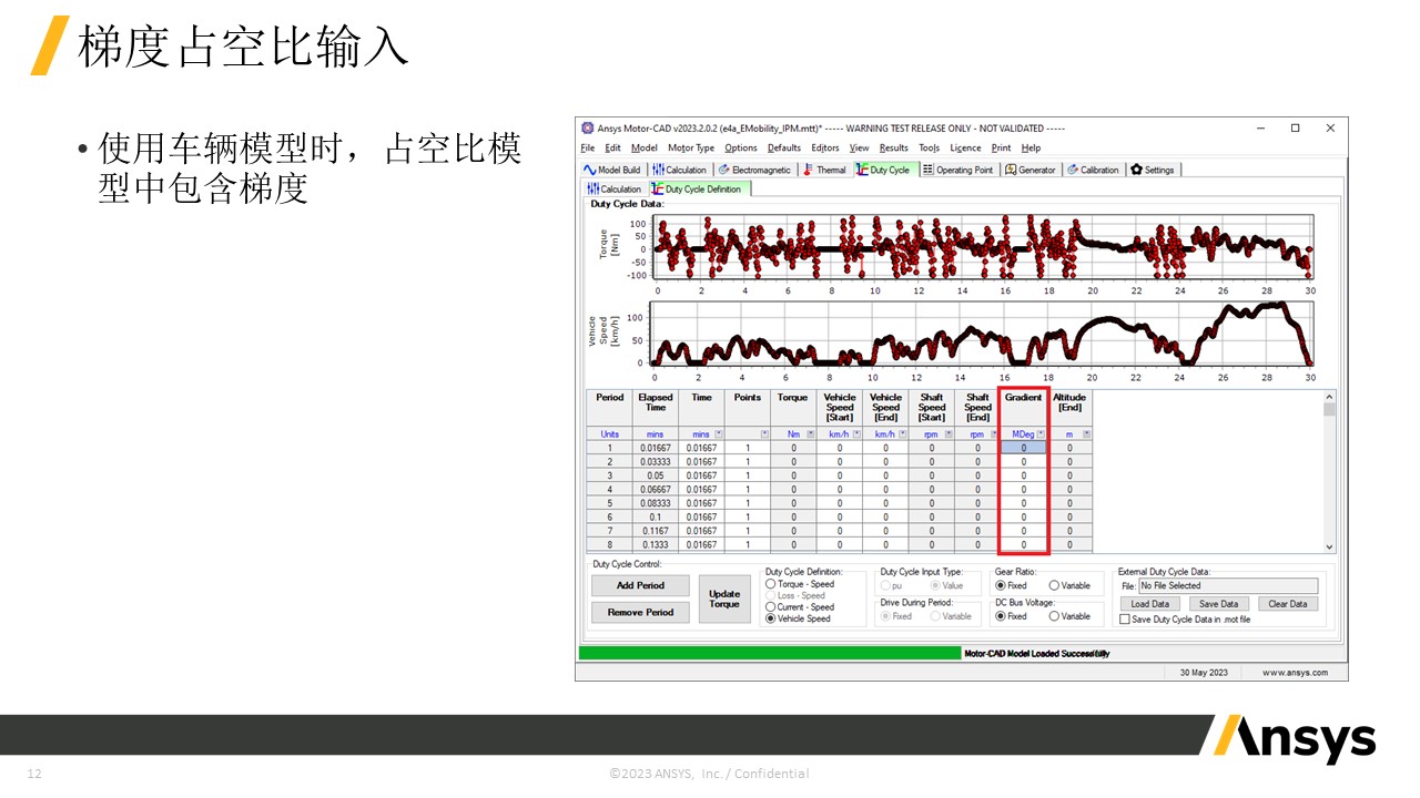 ansys读取局部变形
